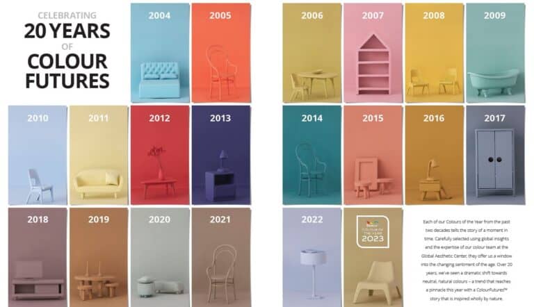 The Best Shades for North, South, East or West Facing Rooms